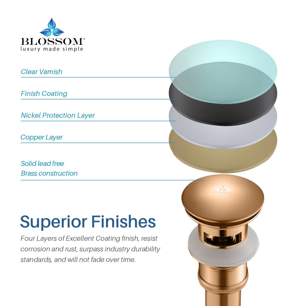 1-1/4” Brass Pop-up with Overflow – BA02 001