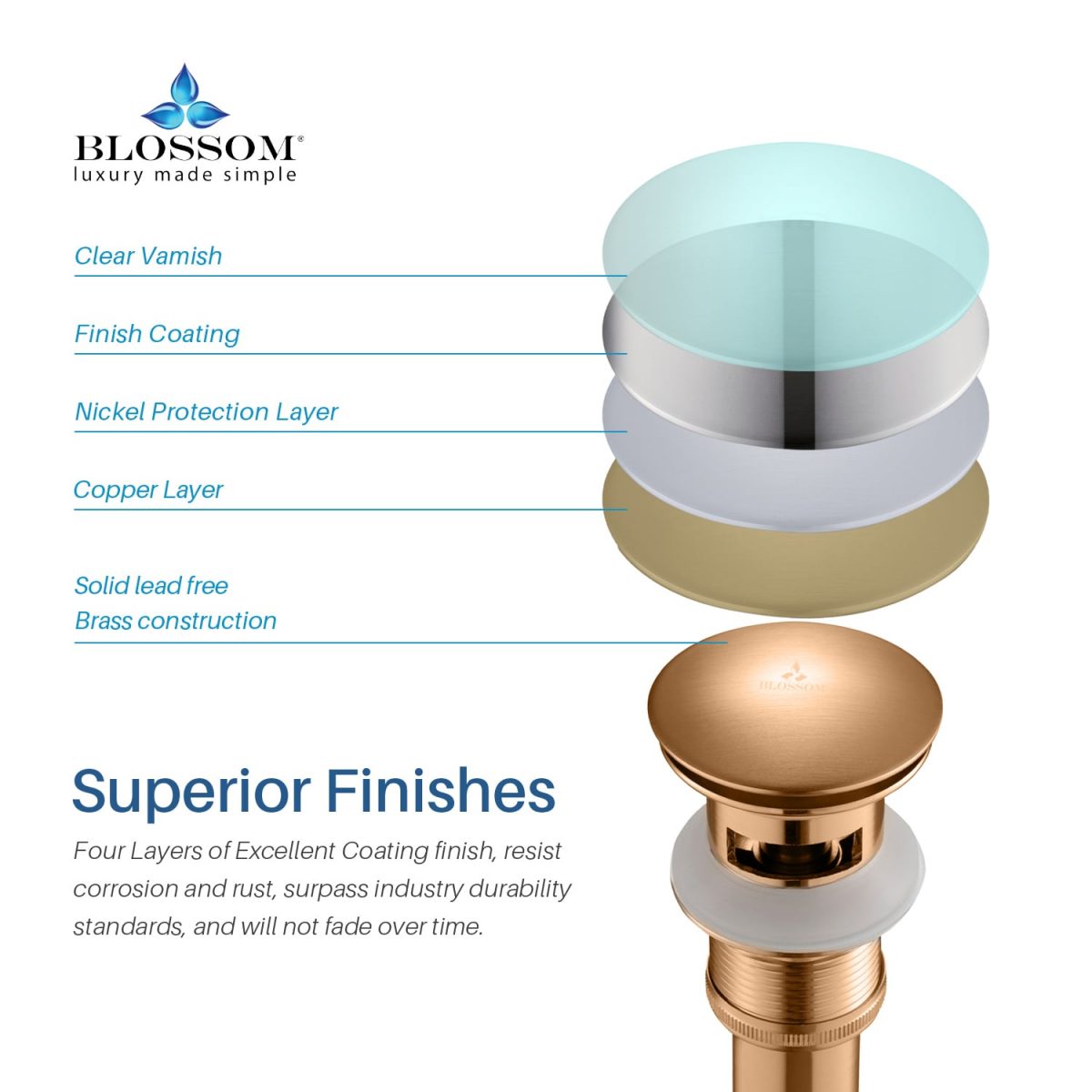 1-1/4” Brass Pop-up with Overflow – BA02 001
