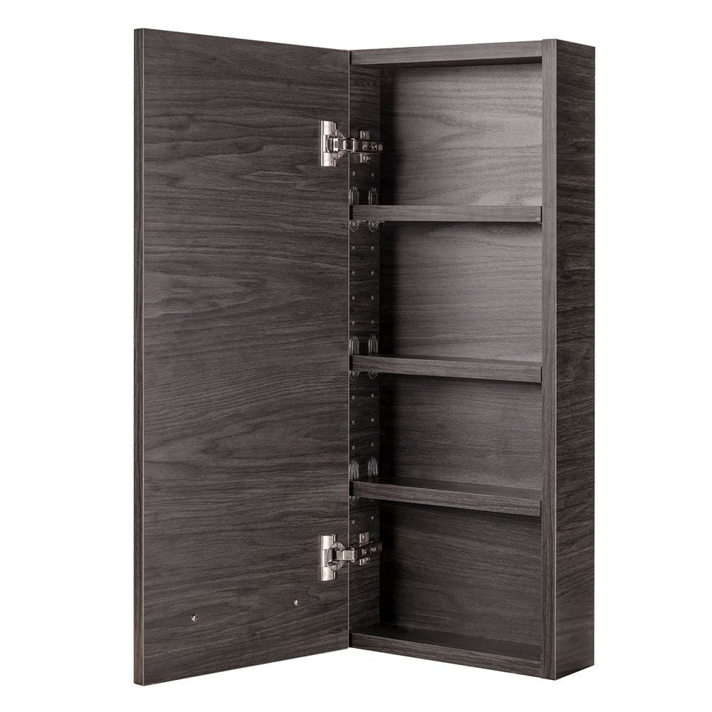 Medicine Cabinet