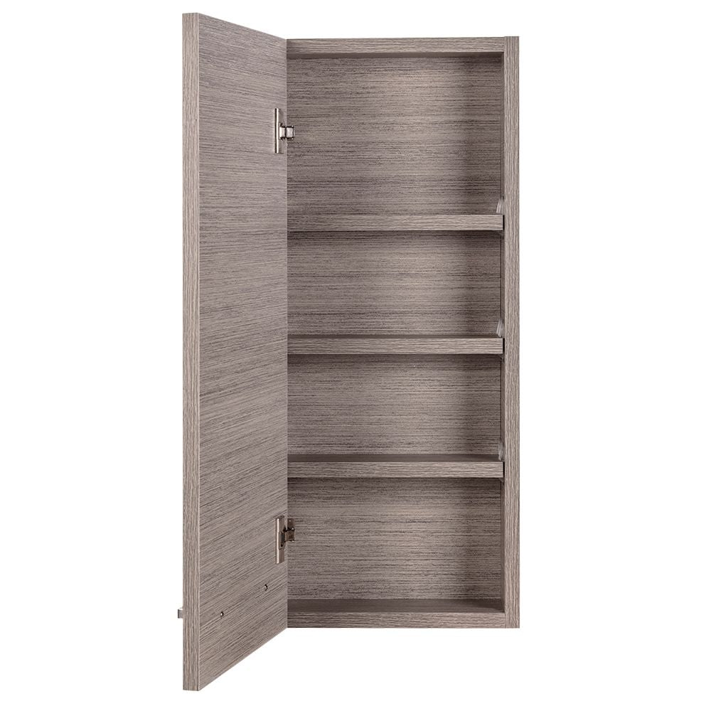 Medicine Cabinet
