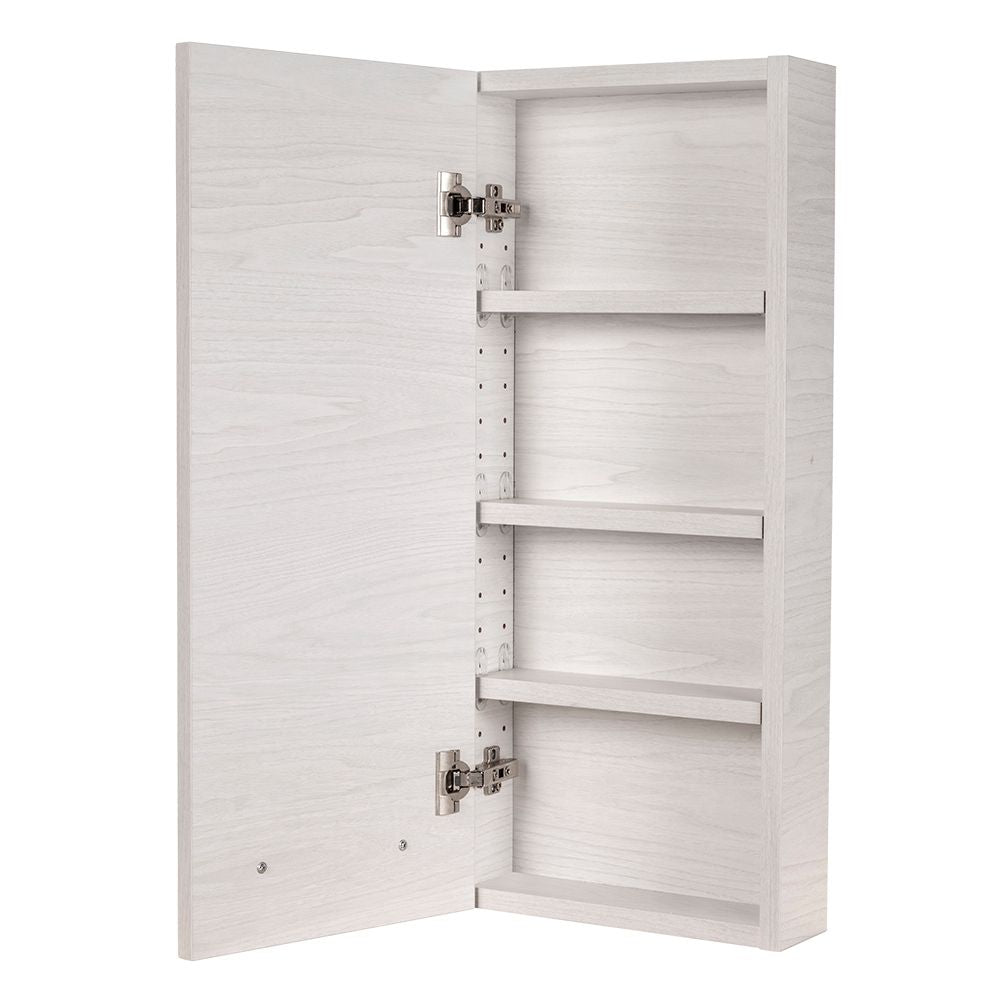Medicine Cabinet