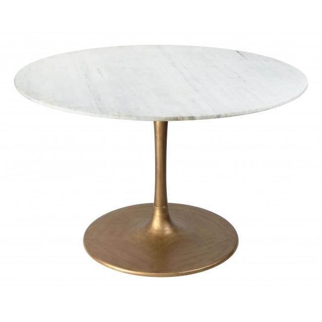 Carolene Table