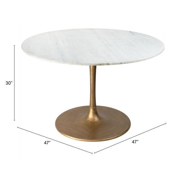 Carolene Table