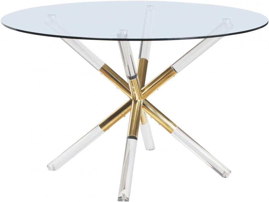 Scene Table