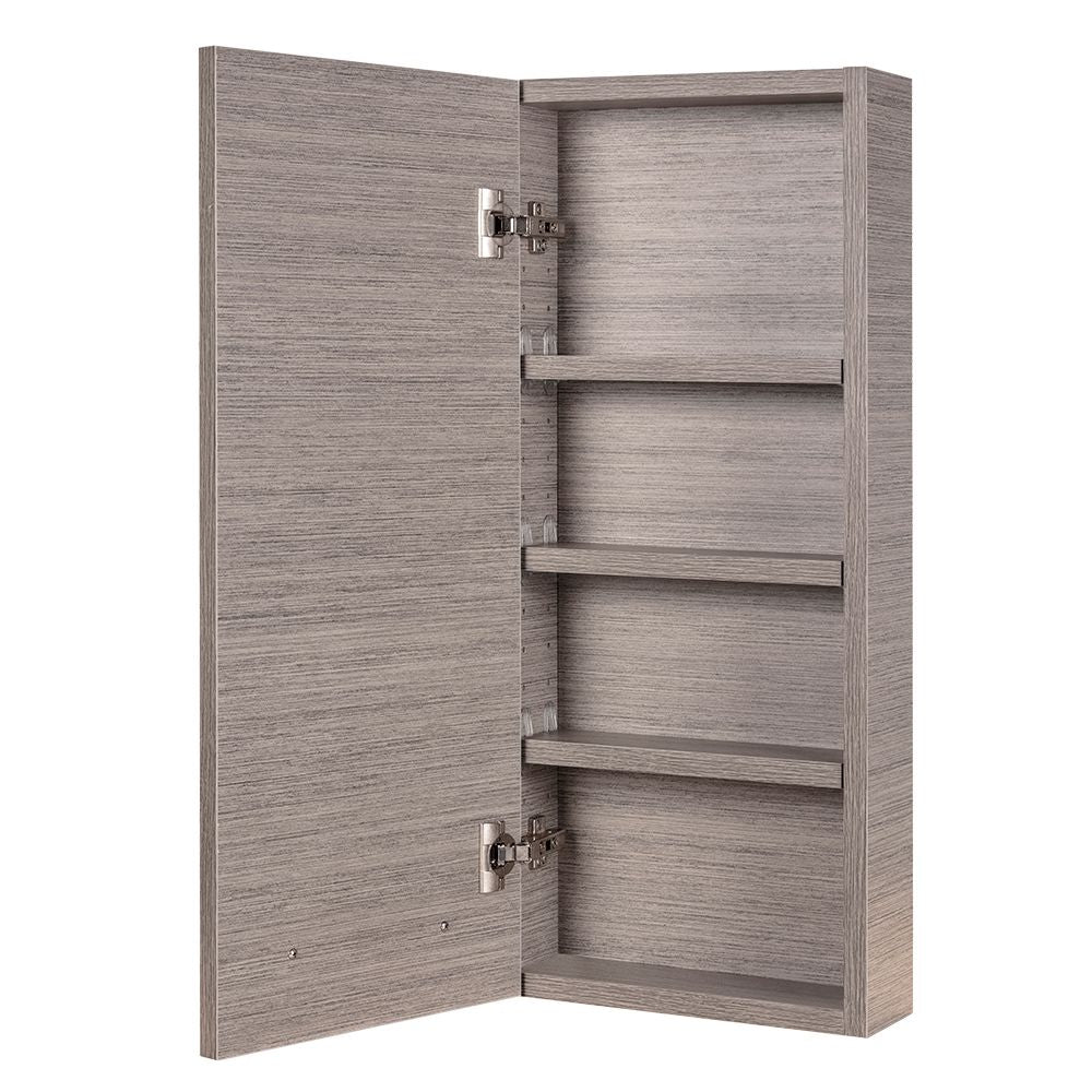 Medicine Cabinet