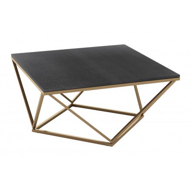 Levi Table