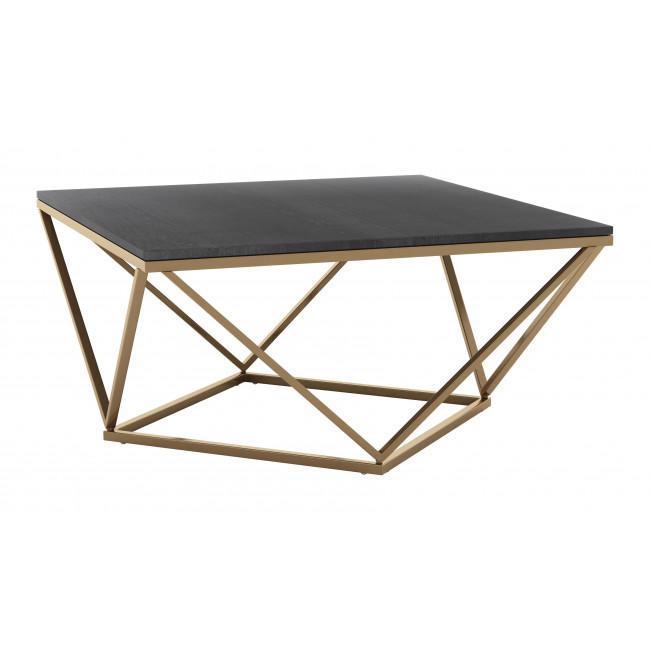 Levi Table